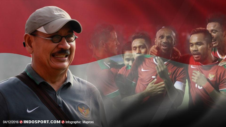 Dokter Timnas Indonesia Syarif Alwi - INDOSPORT